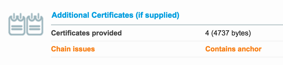 ssllabs-chain-issue-contains-anchor