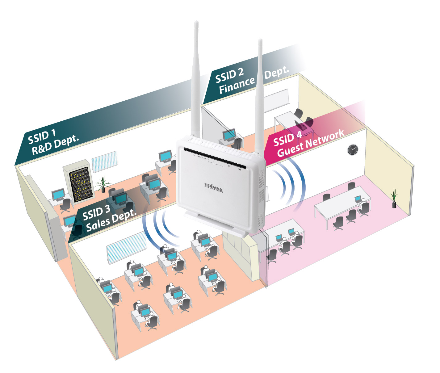 Some WiFi APs allow only as low as 8 connected devices - brouken.com